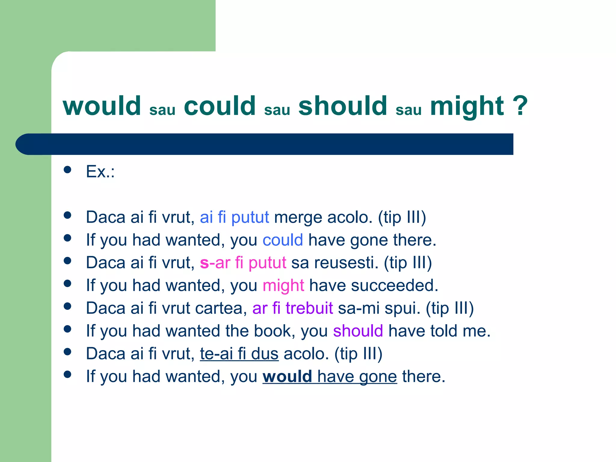 would sau could sau should sau might ?

   Ex.:

   Daca ai fi vrut, ai fi putut merge acolo. (tip III)
   If you had wanted, you could have gone there.
   Daca ai fi vrut, s-ar fi putut sa reusesti. (tip III)
   If you had wanted, you might have succeeded.
   Daca ai fi vrut cartea, ar fi trebuit sa-mi spui. (tip III)
   If you had wanted the book, you should have told me.
   Daca ai fi vrut, te-ai fi dus acolo. (tip III)
   If you had wanted, you would have gone there.
 