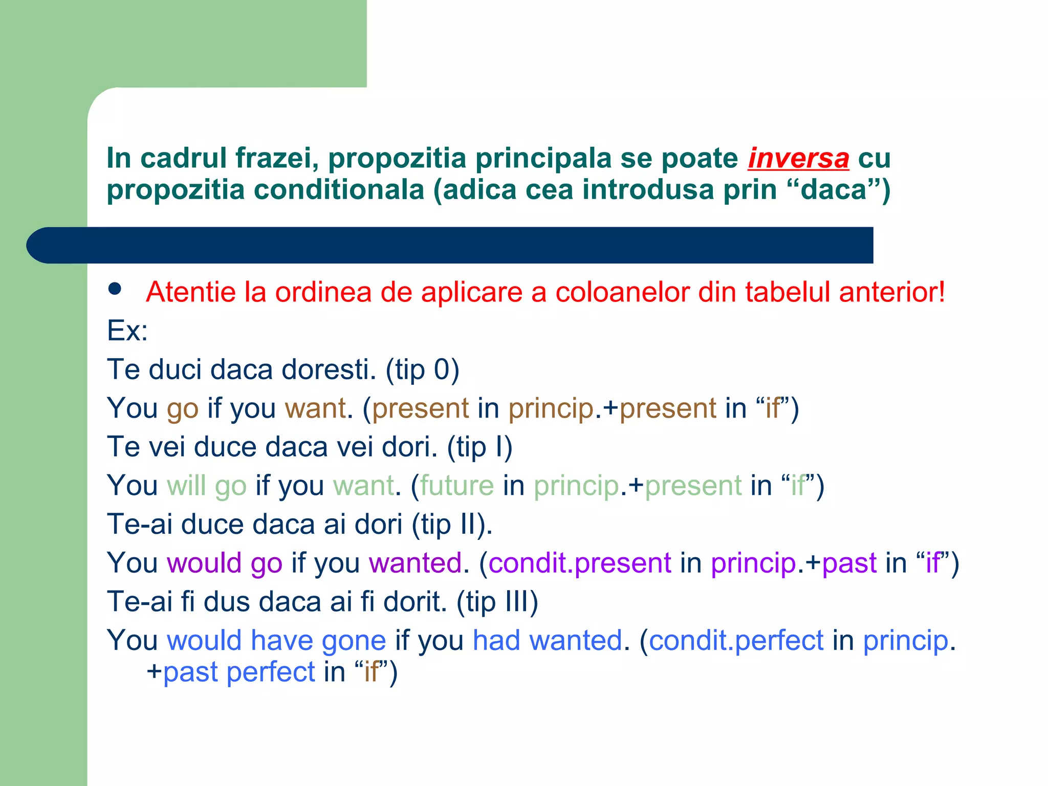 In cadrul frazei, propozitia principala se poate inversa cu
propozitia conditionala (adica cea introdusa prin “daca”)


  Atentie la ordinea de aplicare a coloanelor din tabelul anterior!
Ex:
Te duci daca doresti. (tip 0)
You go if you want. (present in princip.+present in “if”)
Te vei duce daca vei dori. (tip I)
You will go if you want. (future in princip.+present in “if”)
Te-ai duce daca ai dori (tip II).
You would go if you wanted. (condit.present in princip.+past in “if”)
Te-ai fi dus daca ai fi dorit. (tip III)
You would have gone if you had wanted. (condit.perfect in princip.
   +past perfect in “if”)
 