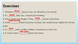 Mastering If-Conditional Tenses: Likely, Unlikely, and Impossible ...