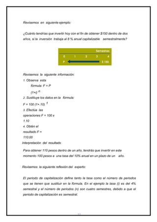 Revisemos en siguiente ejemplo:
¿Cuánto tendrías que invertir hoy con el fin de obtener $150 dentro de dos
años, si la inversión trabaja al 8 % anual capitalizable semestralmente?
Revisemos la siguiente información:
1. Observa esta
fórmula: F = P
(1+i) n
2. Sustituye los datos en la fórmula:
F = 100 (1+.10) 1
3. Efectúa las
operaciones F = 100 x
1.10
4. Obtén el
resultado F =
110.00
Interpretación del resultado
Para obtener 110 pesos dentro de un año, tendrás que invertir en este
momento 100 pesos a una tasa del 10% anual en un plazo de un año.
Revisemos la siguiente reflexión del experto:
El periodo de capitalización define tanto la tasa como el número de periodos
que se tienen que sustituir en la fórmula. En el ejemplo la tasa (i) es del 4%
semestral y el número de periodos (n) son cuatro semestres, debido a que el
periodo de capitalización es semestral.
12
 