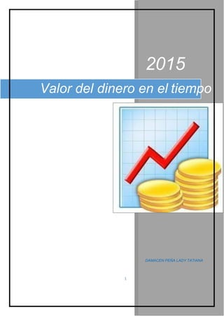 2015
Valor del dinero en el tiempo
DAMACEN PEÑA LADY TATIANA
1
 