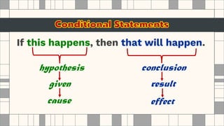 If this happens, then that will happen.
hypothesis conclusion
given result
cause effect
 