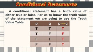 A conditional statement has a truth value of
either true or false. For us to know the truth value
of the statement we are going to use the Truth
Value Table. p q p q
T T T
T F F
F T T
F F T
 