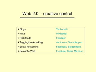 Web 2.0 – creative control Blogs    Technorati Wikis  Wikipedia RSS feeds Feedster Tagging/bookmarking del.icio.us ,  Stumbleupon Social networking Facebook ,  Studentface Semantic Web Eurekster Swiki ,  Me. dium   