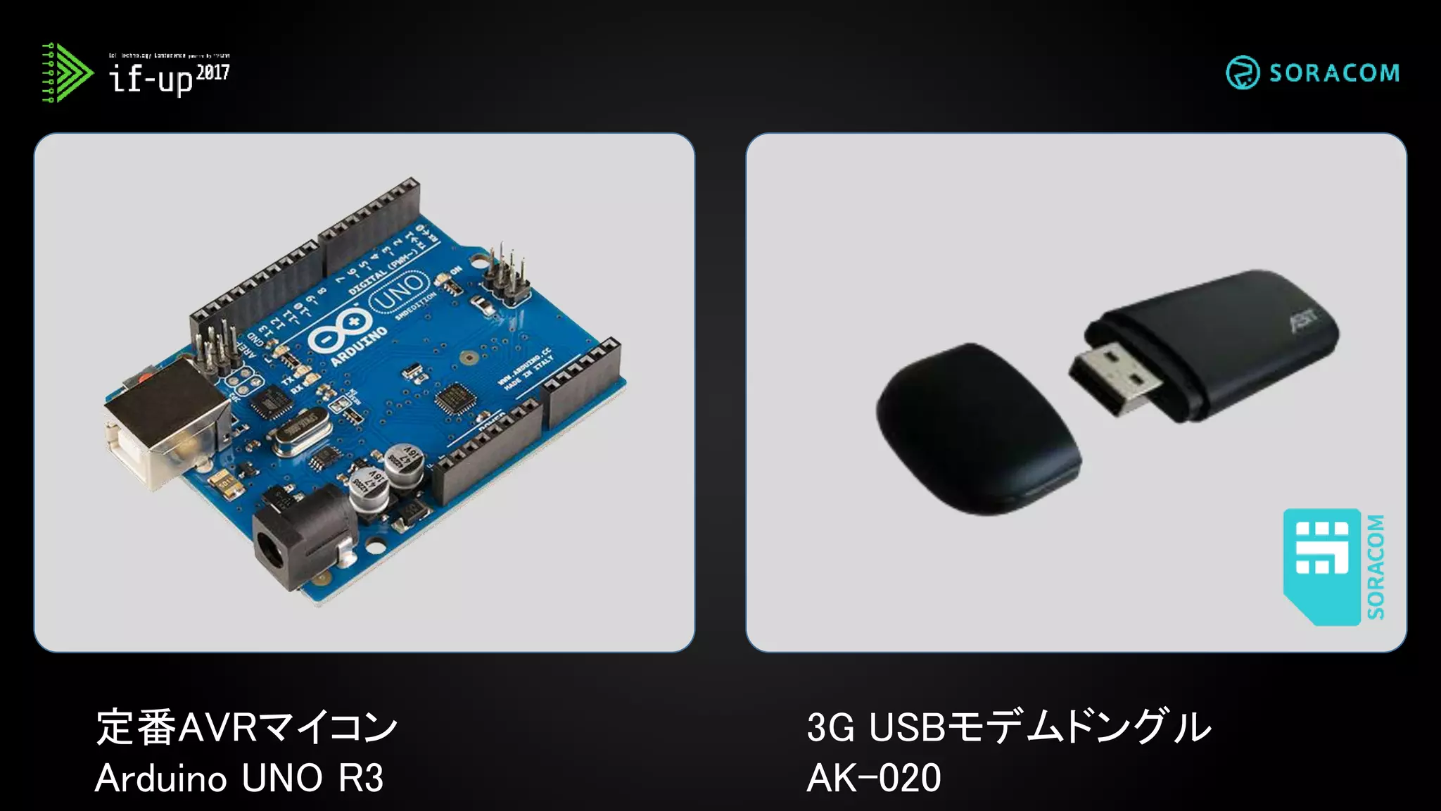 定番AVRマイコン
Arduino UNO R3
3G USBモデムドングル
AK-020
 