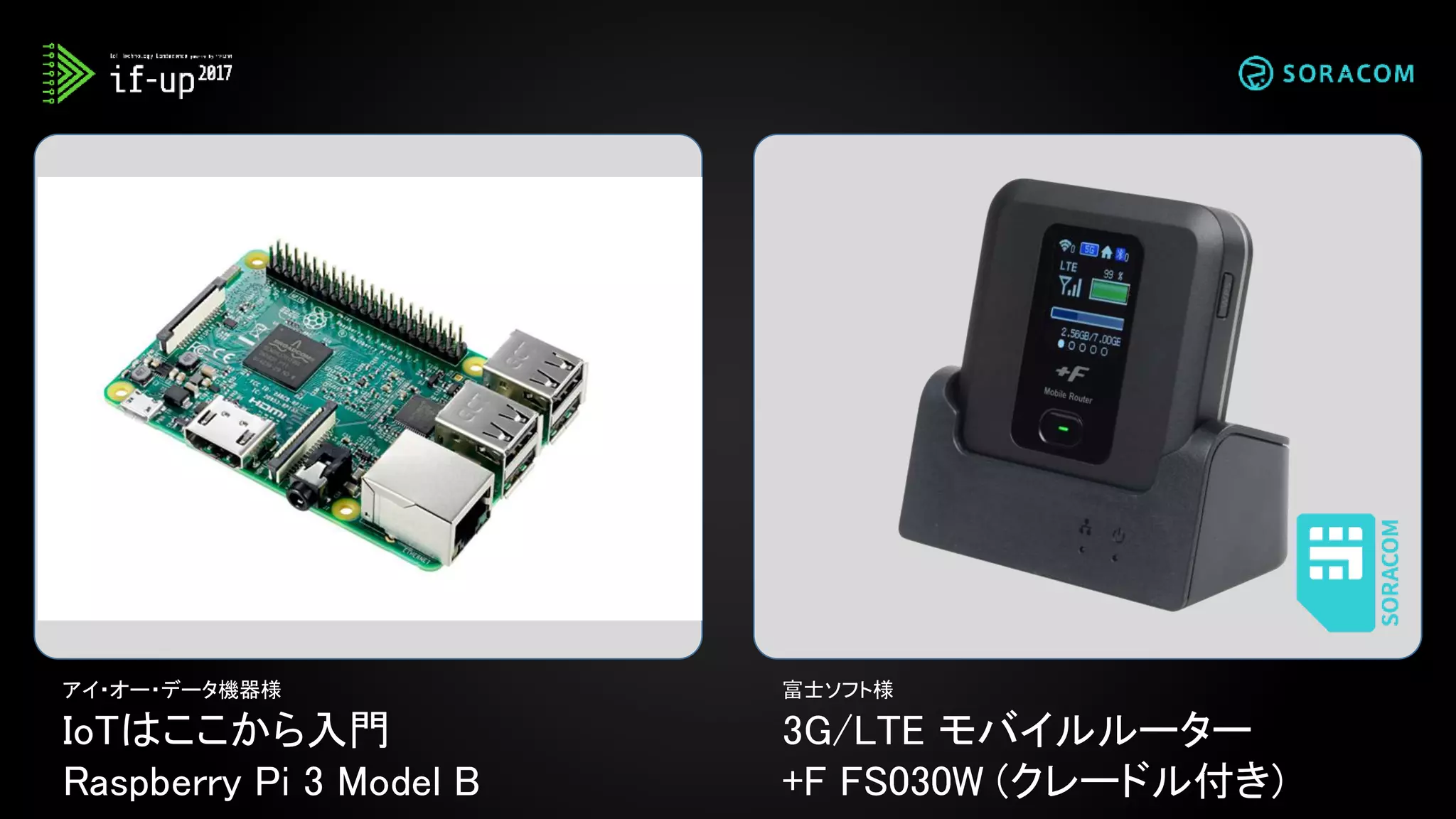 アイ・オー・データ機器様
IoTはここから入門
Raspberry Pi 3 Model B
富士ソフト様
3G/LTE モバイルルーター
+F FS030W (クレードル付き)
 