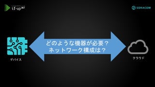 どのような機器が必要？
ネットワーク構成は？
デバイス
クラウド
 