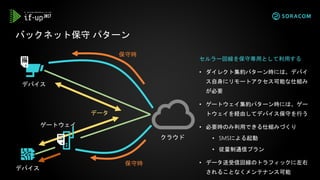 セルラー回線を保守専用として利用する
• ダイレクト集約パターン時には、デバイ
ス自身にリモートアクセス可能な仕組み
が必要
• ゲートウェイ集約パターン時には、ゲー
トウェイを経由してデバイス保守を行う
• 必要時のみ利用できる仕組みづくり
• SMSによる起動
• 従量制通信プラン
• データ送受信回線のトラフィックに左右
されることなくメンテナンス可能
バックネット保守 パターン
デバイス
クラウド
データ
デバイス
ゲートウェイ
保守時
保守時
 