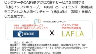 ビッグデータのAI行動アクセス解析サービスを展開する
「(株)インフォキューブ」（横浜）と、マイニング・検索技術
をコアとした九大発ベンチャー「(株)Lafla」（福岡）を統合
した企業です。
設立：
横浜本社：
福岡本社：
電話番号：
業務内容：
2014年7月
神奈川県横浜市中区日本橋大通11番地 横浜情報文化センター10F
福岡市早良区百道浜３－８－３３ 福岡システムLSI総合開発センター
045-228-2201
ＩｏＴ/位置行動解析システム 受託開発
x
マイニング技術
学術界の先端技術
WEB AI行動解析サービス
大手企業で採用されているインフラ
 
