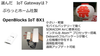 選んだ IoT Gatewayは？
ぷらっとホーム社製
OpenBlocks IoT BX1
小さい・軽量
モバイルバッテリーで動く
SORACOM Airに標準対応
インテル® Atom™ プロセッサー搭載
Debianのフルパッケージが動く
上位機種が存在する
遠隔監視可能
遠隔アップデート可能
 
