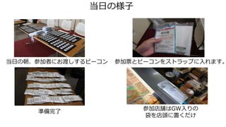 当日の朝、参加者にお渡しするビーコン 参加票とビーコンをストラップに入れます。
準備完了
当日の様子
参加店舗はGW入りの
袋を店頭に置くだけ
 
