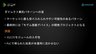 • マーケットに最も受け入れられやすい可能性のあるパターン
• 最終的には「モデム搭載デバイス」の開発プロジェクトとなる
課題
• 3G/LTEモジュールの入手性
• PoCで得られた知見が本運用に活かせない
ダイレクト集約パターンへの道
 