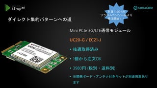 Mini PCIe 3G/LTE通信モジュール
UC20-G / EC21-J
• 技適取得済み
• 1個から注文OK
• 3980円 (税別・送料別)
• ※開発ボード +アンテナ付きキットが別途用意あり
ます
ダイレクト集約パターンへの道
本日 11:00 AM
ソラコムコンソールより
受注開始！！
 