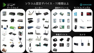 ソラコム認定デバイス – 70種類以上
ゲートウェイ ルーター 通信モジュール モバイル/ドングル
車載デバイス カメラ
 