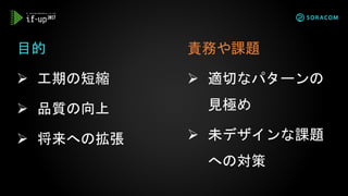 目的
 工期の短縮
 品質の向上
 将来への拡張
責務や課題
 適切なパターンの
見極め
 未デザインな課題
への対策
 
