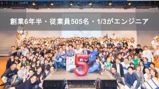 14
Table
スライド内の表組みはこちらをベースに作成してください。
創業6年半・従業員505名・1/3がエンジニア
 