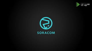 if-up 2019 | A4. 「進化し続けるプロダクトを作るための開発チーム」