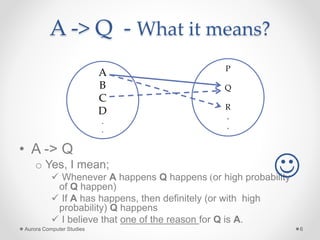 If vs if and only if | PPTX