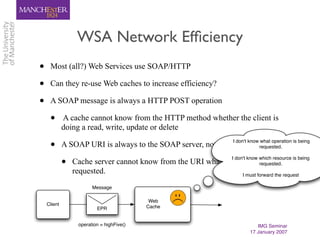 If Web Services are the Answer, What's The Question
