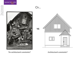 If Web Services are the Answer, What's The Question