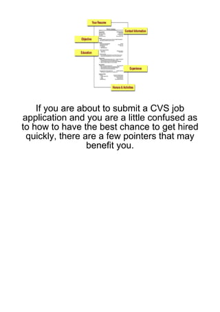 If you are about to submit a CVS job
application and you are a little confused as
to how to have the best chance to get hired
 quickly, there are a few pointers that may
                 benefit you.
 