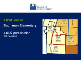 First ward Buchanan Elementary 4.56% participation 2004 election 