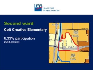 Second ward Coit Creative Elementary 6.33% participation 2004 election 