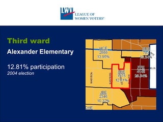 Third ward Alexander Elementary 12.81% participation 2004 election 