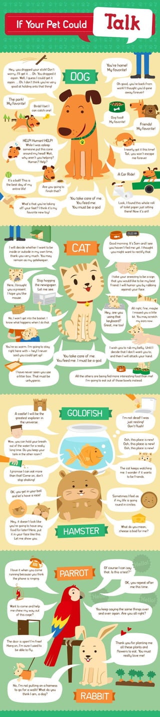 If your-pet-could-talk-infographic-757