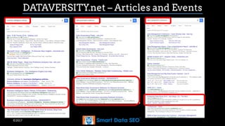 ©2017
DATAVERSITY.net – Articles and Events
 