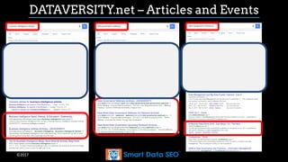 ©2017
DATAVERSITY.net – Articles and Events
 
