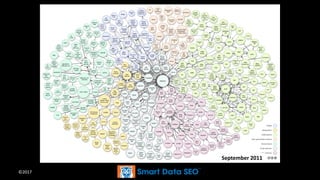 ©2017
September 2011
 