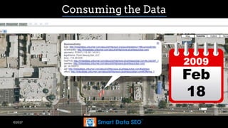 ©2017
Consuming the Data
2009
Feb
18
 