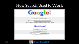 ©2017
How Search Used to Work
 