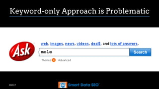 ©2017
Keyword-only Approach is Problematic
mole
 