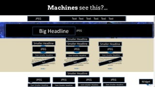 ©2017
Machines see this?...
JPEG Text Text Text Text Text Text
JPEG
JPEGJPEGJPEGJPEG
JPEGJPEGJPEG
Big Headline
Smaller Headline Smaller HeadlineSmaller Headline
Smaller Headline
Even Smaller Headline Even Smaller HeadlineEven Smaller Headline
Smaller Headline
Even Smaller Headline Even Smaller Headline Even Smaller Headline Even Smaller Headline
Widget
 