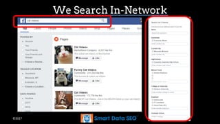 ©2017
We Search In-Network
 