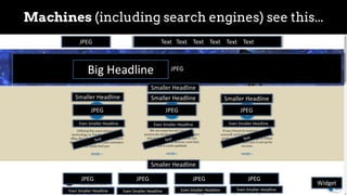 ©2017
Machines (including search engines) see this...
JPEG Text Text Text Text Text Text
JPEG
JPEGJPEGJPEGJPEG
JPEGJPEGJPEG
Big Headline
Smaller Headline Smaller HeadlineSmaller Headline
Smaller Headline
Even Smaller Headline Even Smaller HeadlineEven Smaller Headline
Smaller Headline
Even Smaller Headline Even Smaller Headline Even Smaller Headline Even Smaller Headline
Widget
 