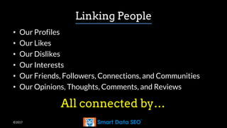©2017
Linking People
• Our Profiles
• Our Likes
• Our Dislikes
• Our Interests
• Our Friends, Followers, Connections, and Communities
• Our Opinions, Thoughts, Comments, and Reviews
All connected by…
 