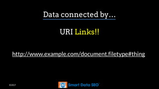 ©2017
Data connected by…
URI Links!!
http://www.example.com/document.filetype#thing
 