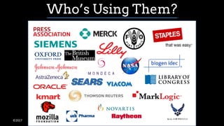 ©2017
Who’s Using Them?
 