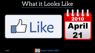 ©2017
2010
April
21
What it Looks Like
 