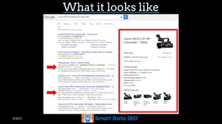 ©2017
What it looks like
 