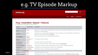 ©2017
e.g. TV Episode Markup
 