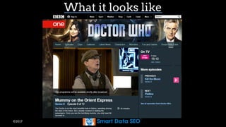 ©2017
What it looks like
 