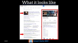 ©2017
What it looks like
 