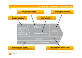 CONTRIBUTION TO CIO GOVERNANCE

                 Cost reduction in phase of                                 An operational distribution
                 development and maintenance                                of Open Source components


Technical foundation for                         Mobility of not Java
business applications                            expert resources




          Opportunity                    IT buying
         analysis and
                                                                        Project
          validation of
         requirements               Competencies & HR


                                          Support

                           Relation with business teams

Standardization of software                                       Long time support of Open Source
architecture for specific applications                            components


                                                                                  Open Wide Technologies l 2011   9
 