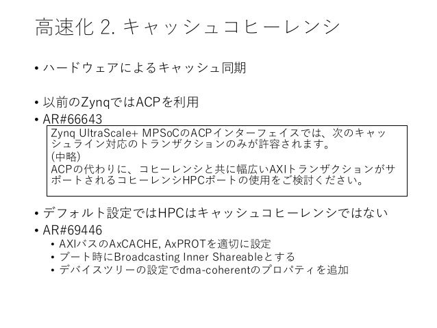 Ultra96ボードでYOLOを高速化 Ultra96ボードでYOLOを高速化