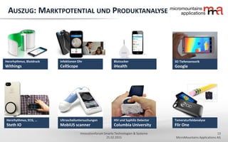 13
MicroMountains Applications AG
Innovationforum Smarte Technologien & Systeme
25.02.2015
Herzrhythmus, Blutdruck
Withings
AUSZUG: MARKTPOTENTIAL UND PRODUKTANALYSE
Blutzucker
iHealth
Infektionen Ohr
CellScope
Ultraschalluntersuchungen
MobiUS scanner
Herzrhythmus, ECG, …
Steth IO
3D Tiefensensorik
Google
HIV und Syphilis Detector
Columbia University
Temeraturfeldanalyse
Flir One
 