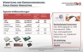 18
MicroMountains Applications AG
Innovationforum Smarte Technologien & Systeme
25.02.2015
VERNETZUNG UND ENERGIEVERSORGUNG:
FOKUS ENERGY-HARVESTING
Typische Größenordnungen
Source Condition Source Power Harvested
Power
[µW/cm2]
Common
Efficiency
Light
Energy
Indoor
Outdoor
0.1 mW/cm2
100 mW/cm2
10
10.000
10%
10%
Vibration /
Motion Energy
Human
Industrial
1g@50Hz
10g@1000Hz
4
100
-
Thermal
Energy
Human
Industrial
20mW/cm2
100mW/cm2
30
5.000
0,2%
5%
RF GSM 0.3µW/cm2 0.1 33%
Rechenbeispiel Innenraum
Typ. Wirkungsgrad: ca. 10%
Innenbereich: 200lx
Typ. Leistungsbereich
Solarzellen: ca. 2,0µW/cm2
Fläche: 2,5 cm2
8h-Arbeitstag:
gesammelte Energie:
40µWh
Bild: EnOcean
 